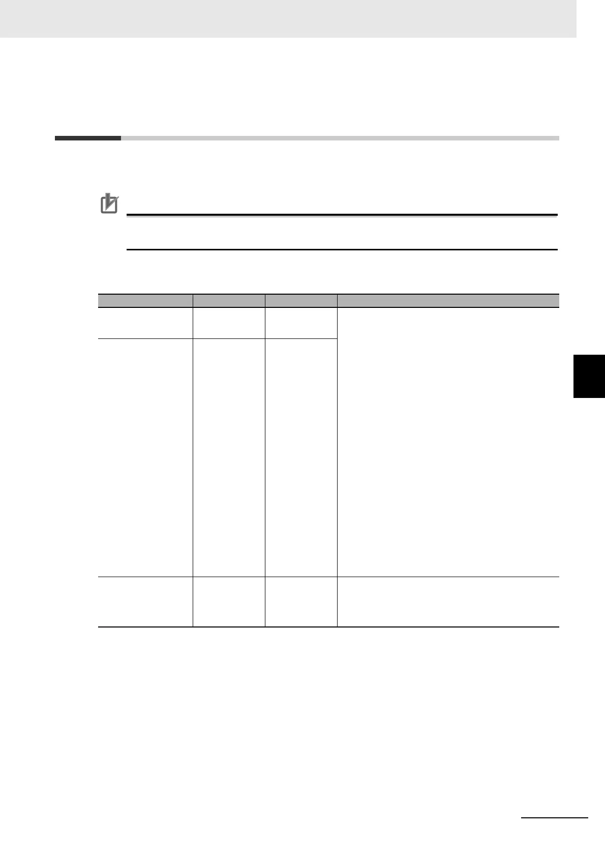 Page #237 background image
