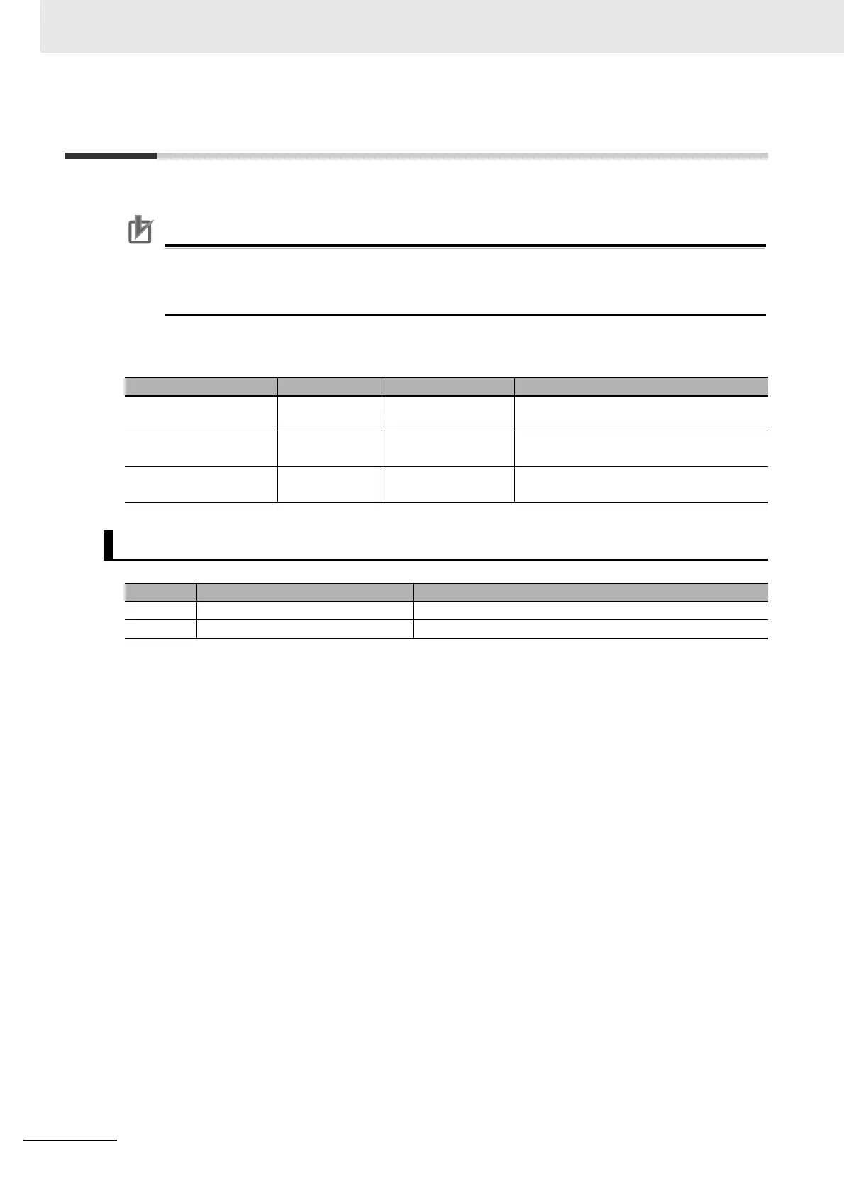 Page #238 background image