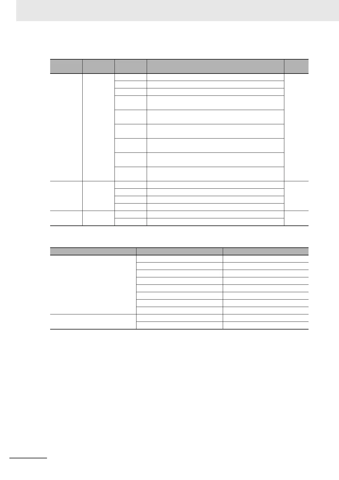 Page #244 background image