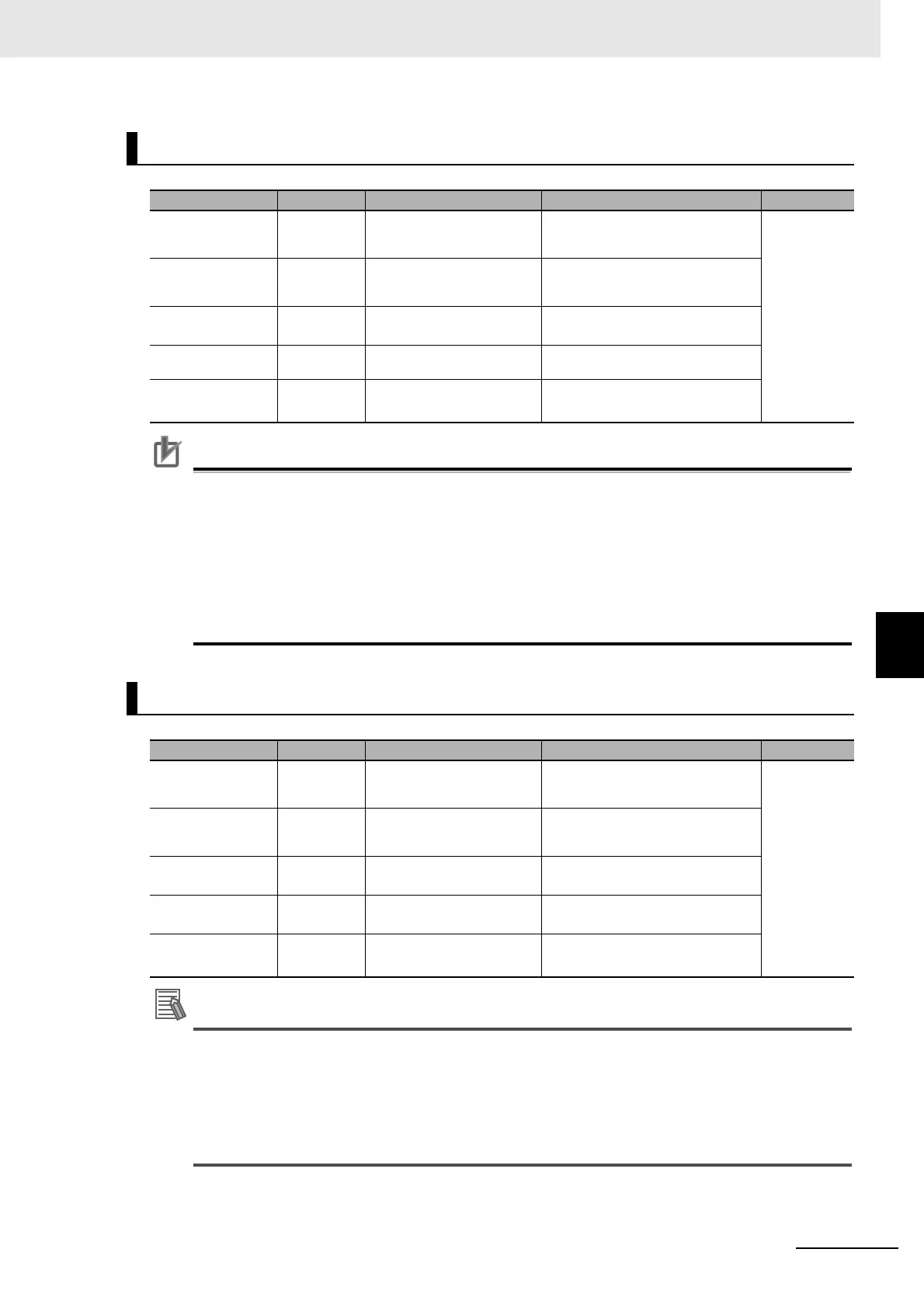 Page #251 background image