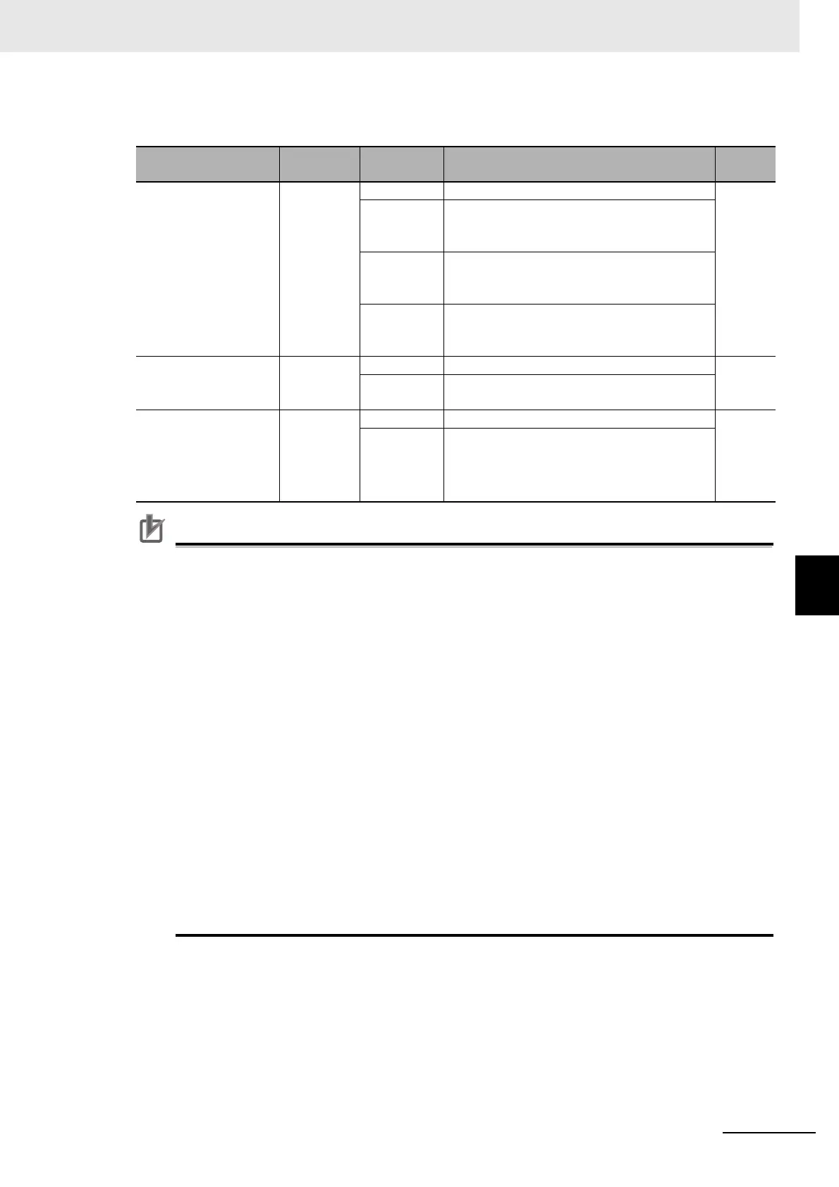 Page #253 background image