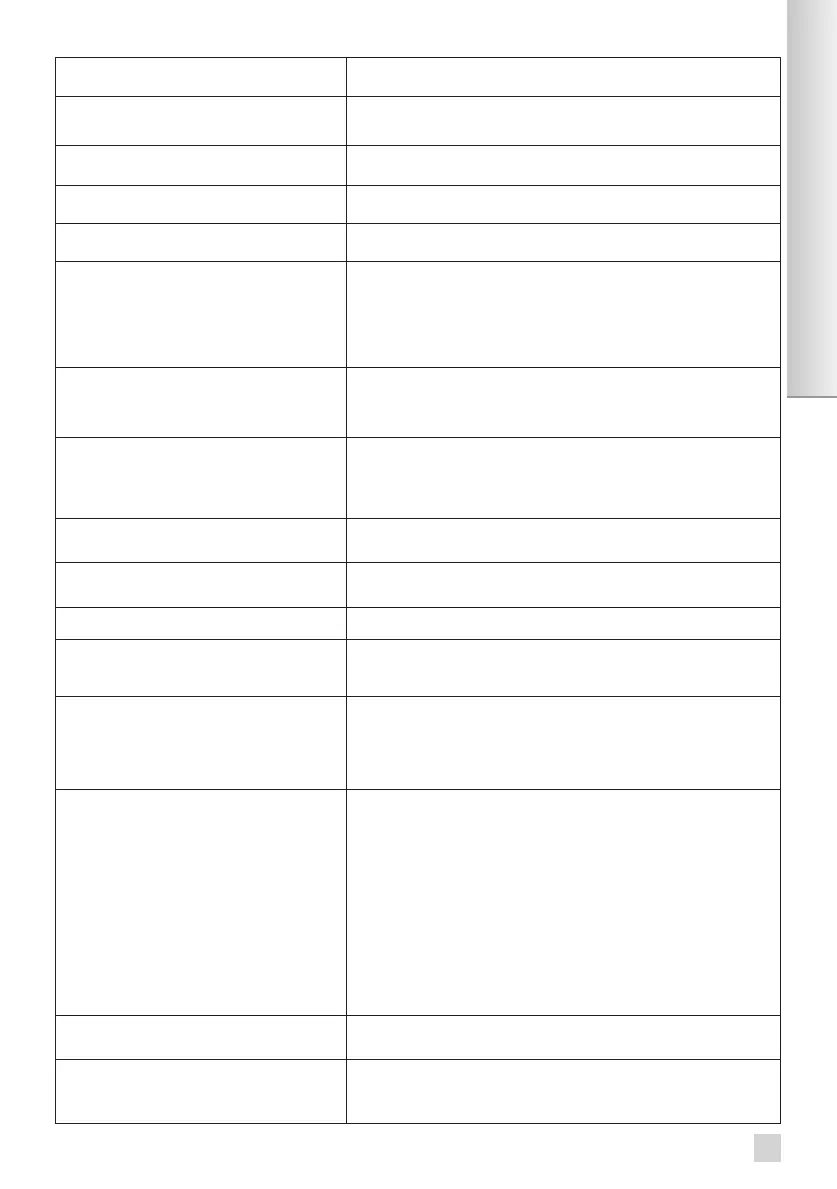 Page #61 background image