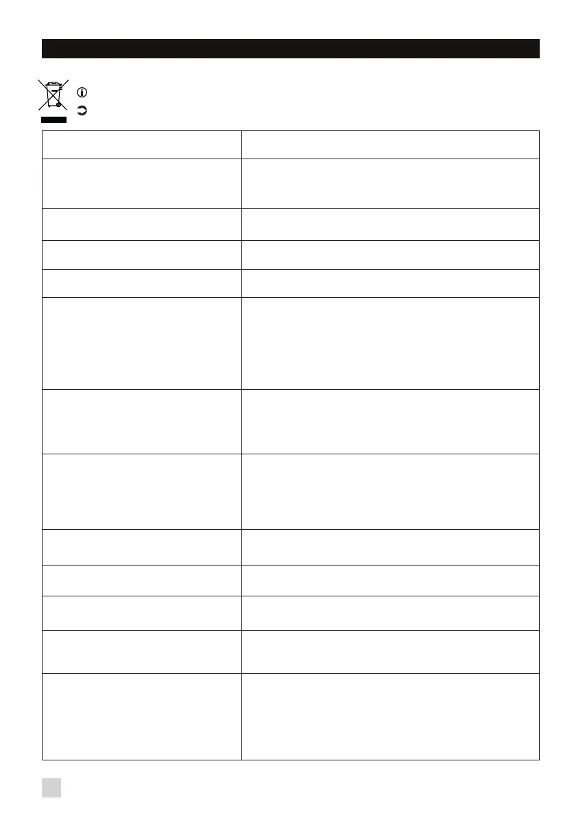 Page #82 background image