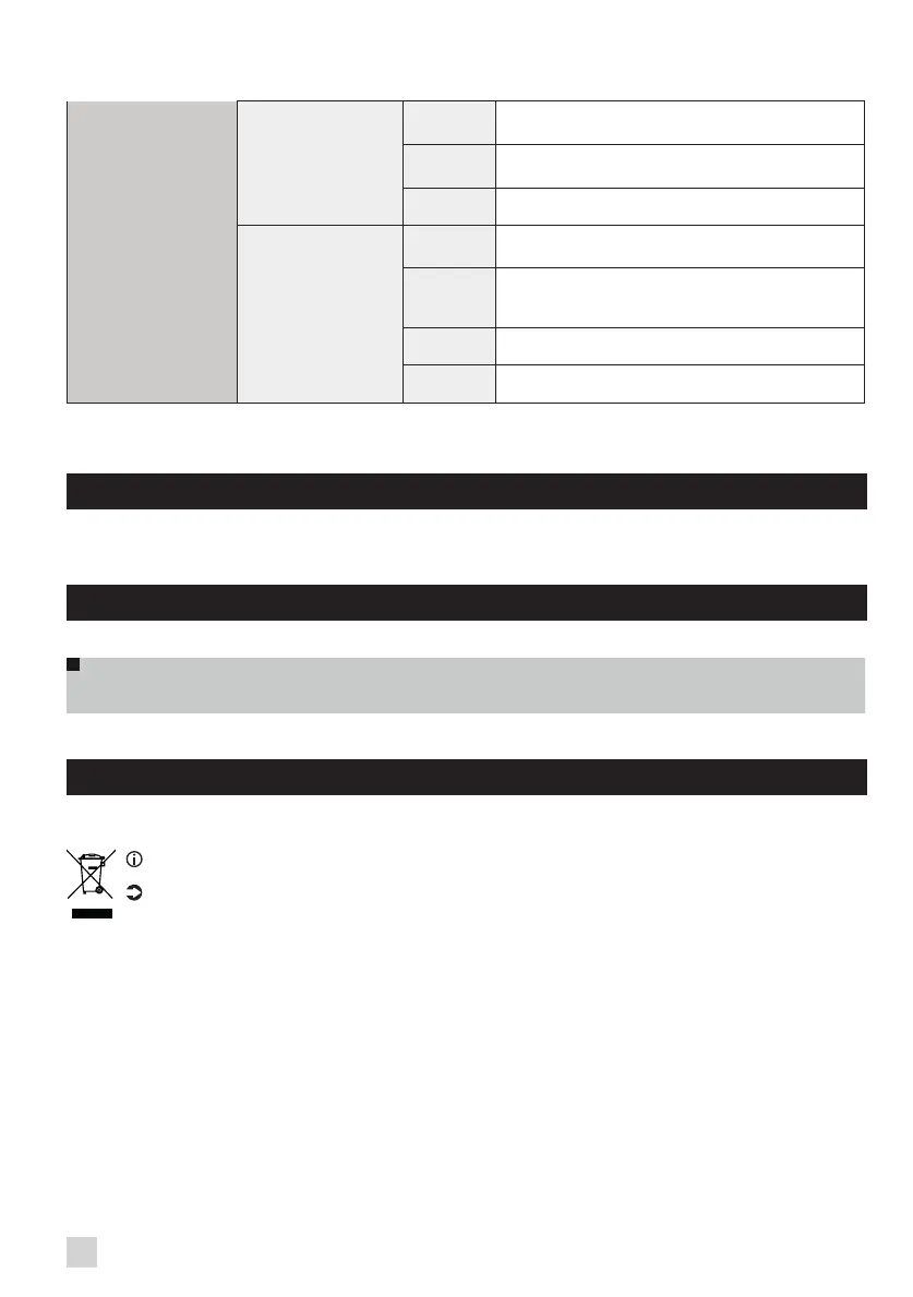 Page #102 background image