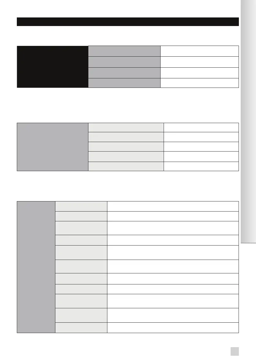 Page #121 background image