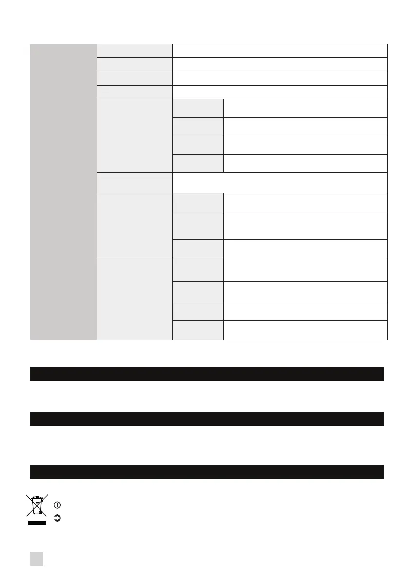 Page #122 background image