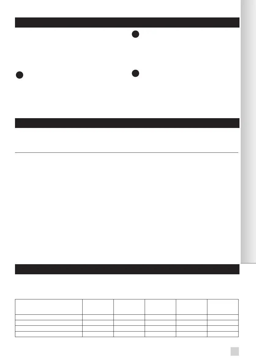 Page #125 background image