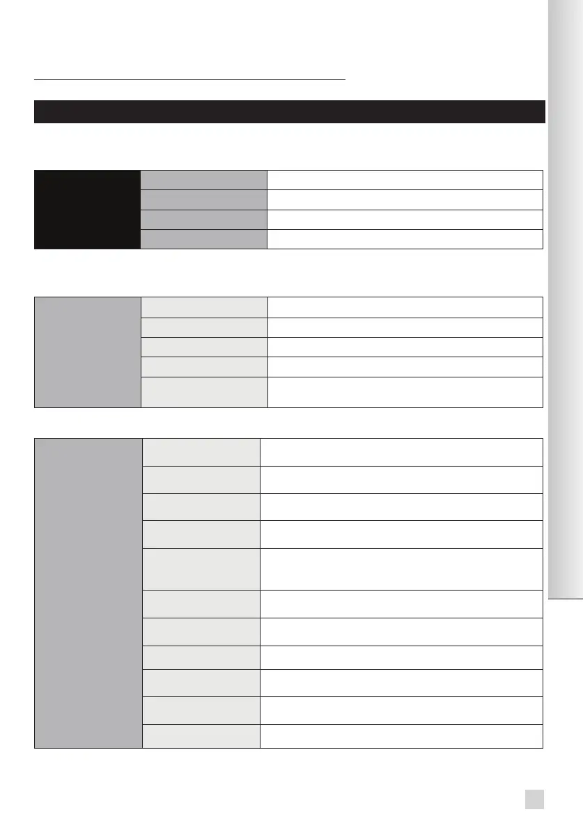 Page #131 background image
