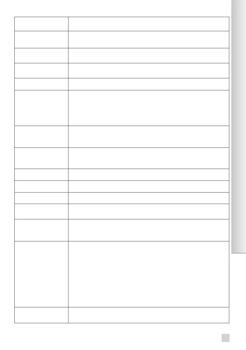 Page #133 background image