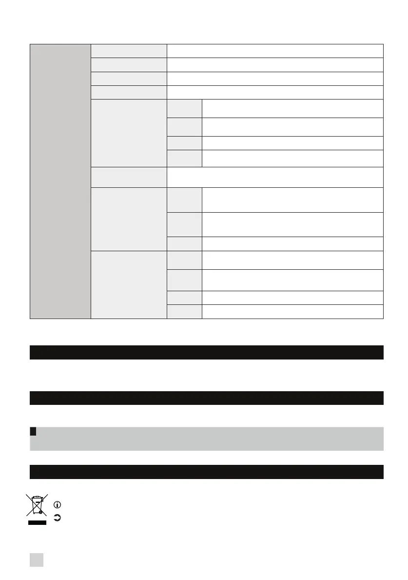 Page #162 background image