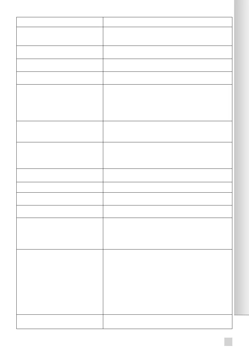 Page #163 background image