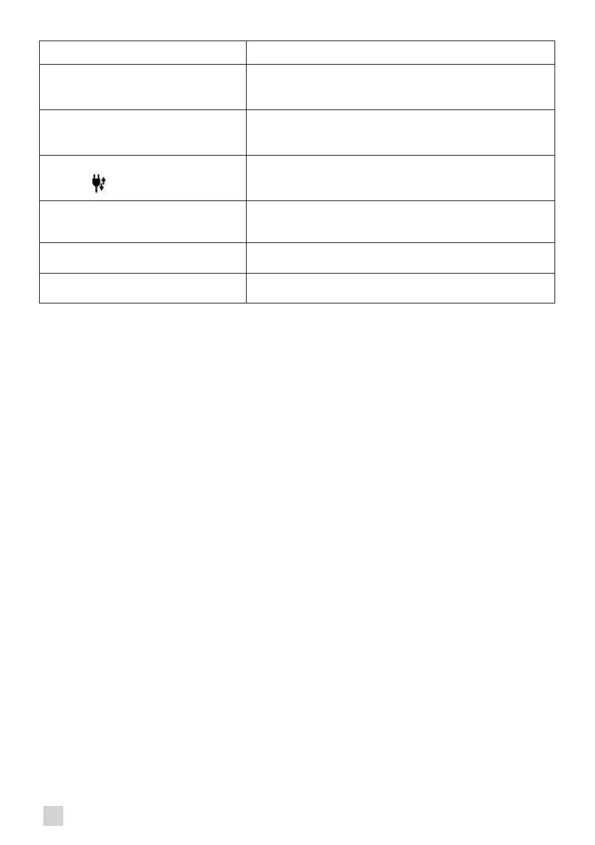 Page #164 background image