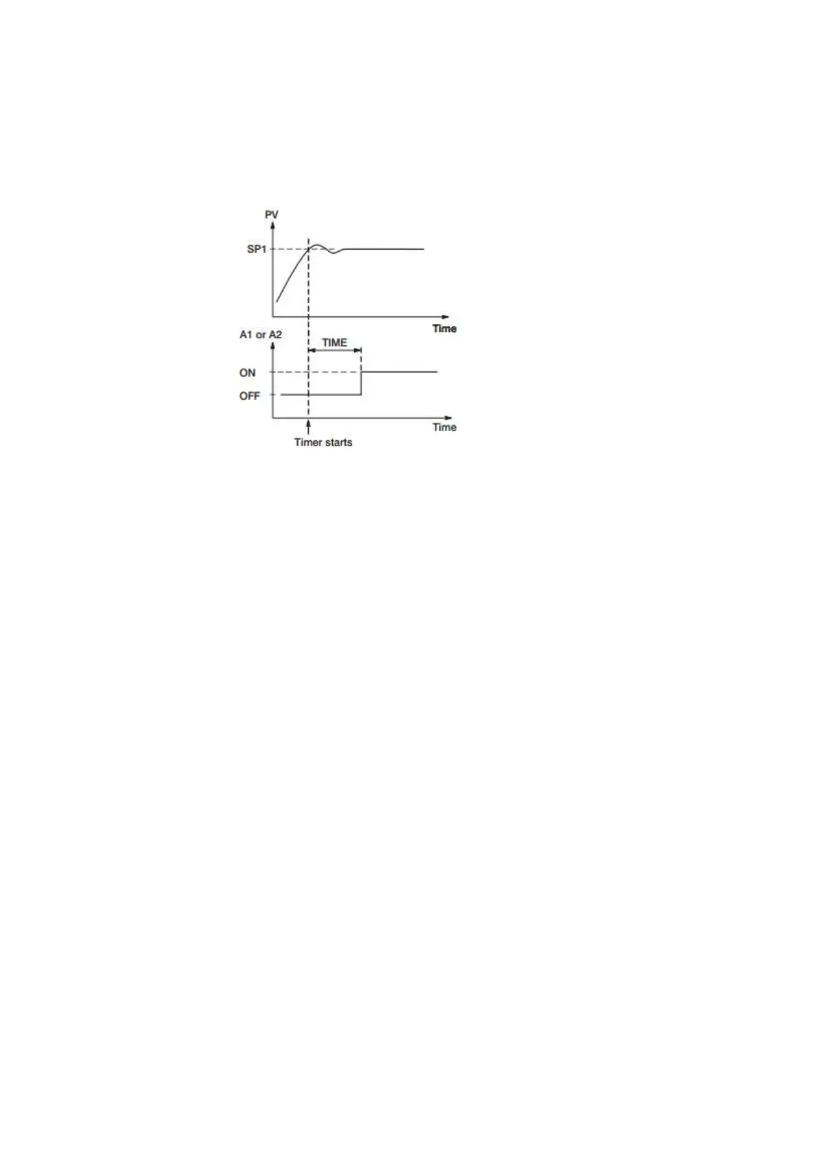 Page #86 background image