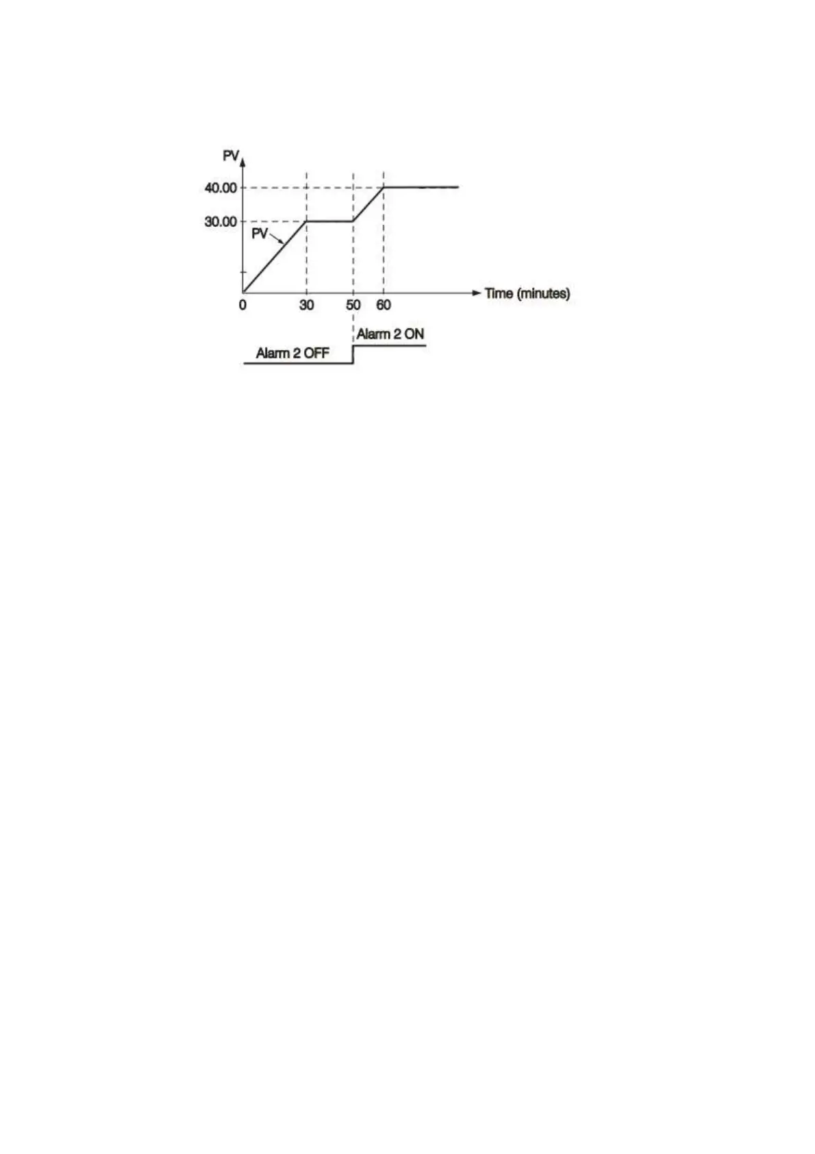 Page #96 background image