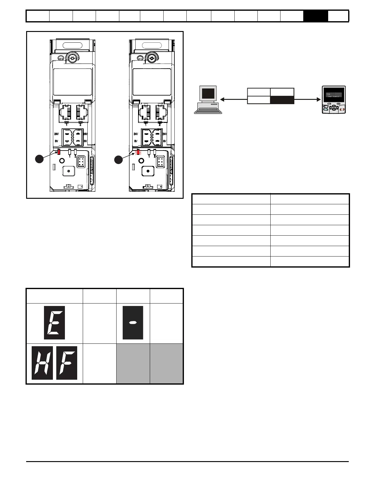 Page #223 background image