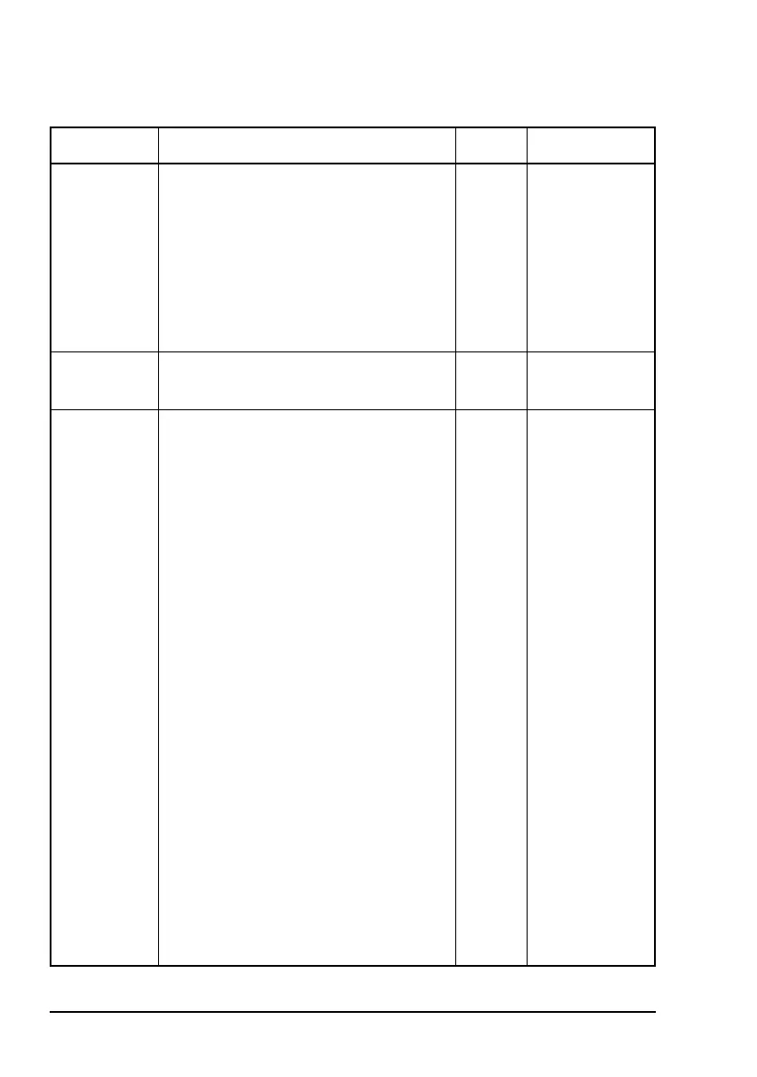 Page #84 background image
