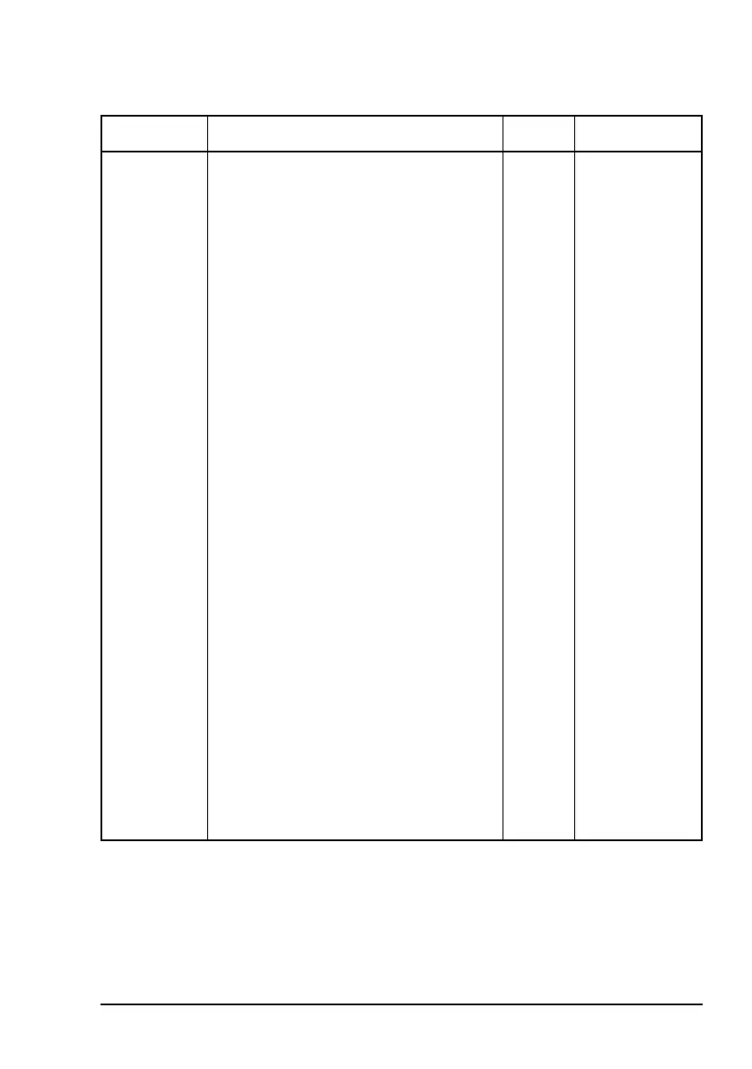 Page #85 background image