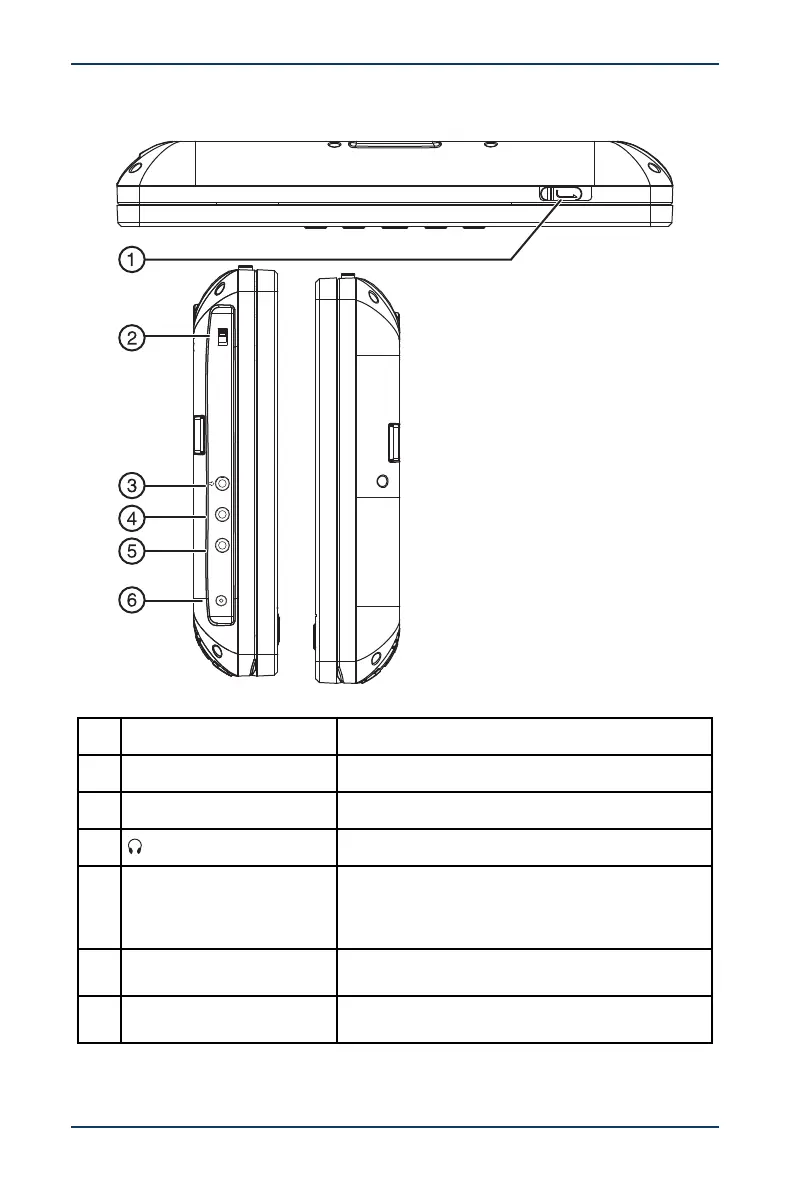 Page #7 background image