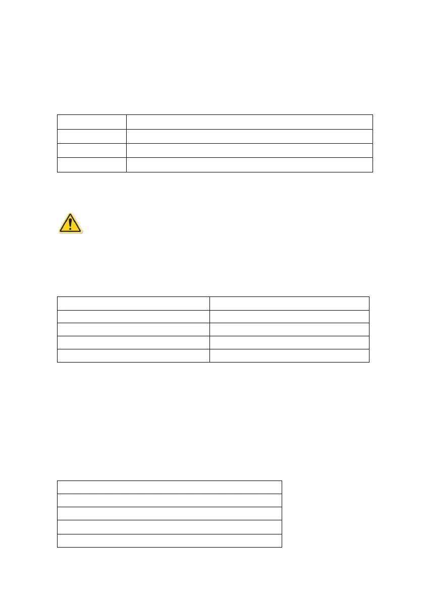 Page #139 background image