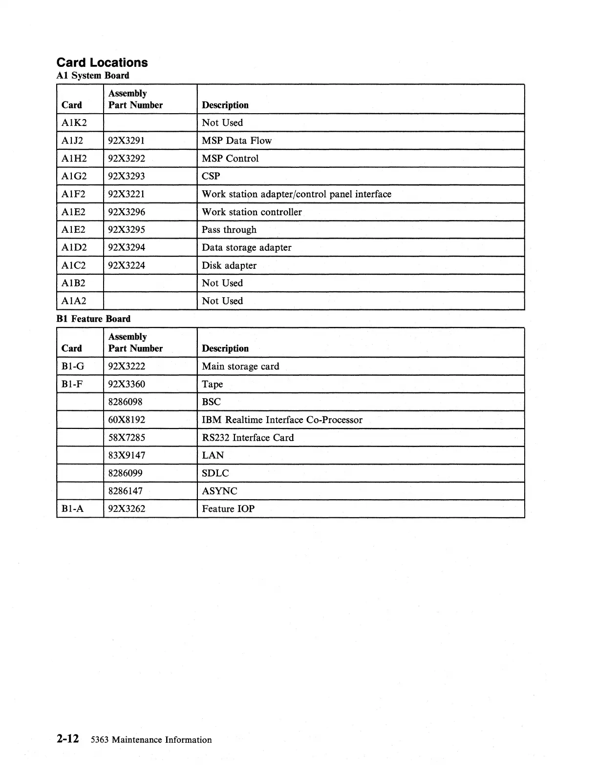 Page #34 background image