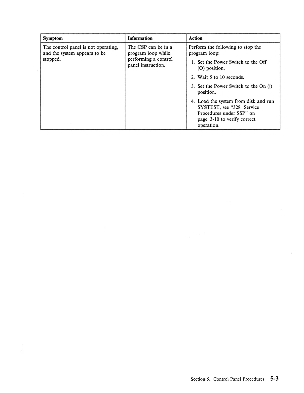 Page #79 background image