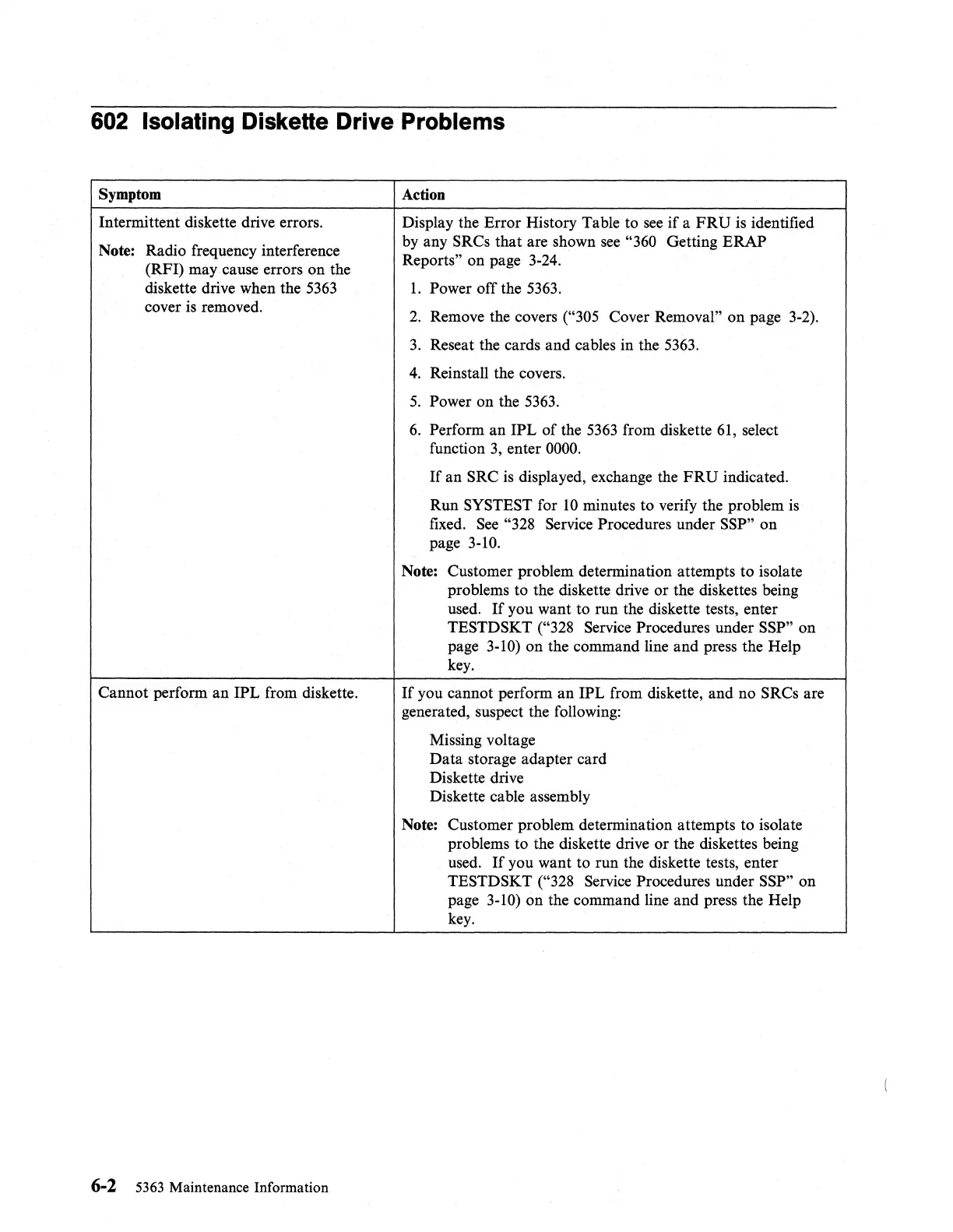 Page #88 background image