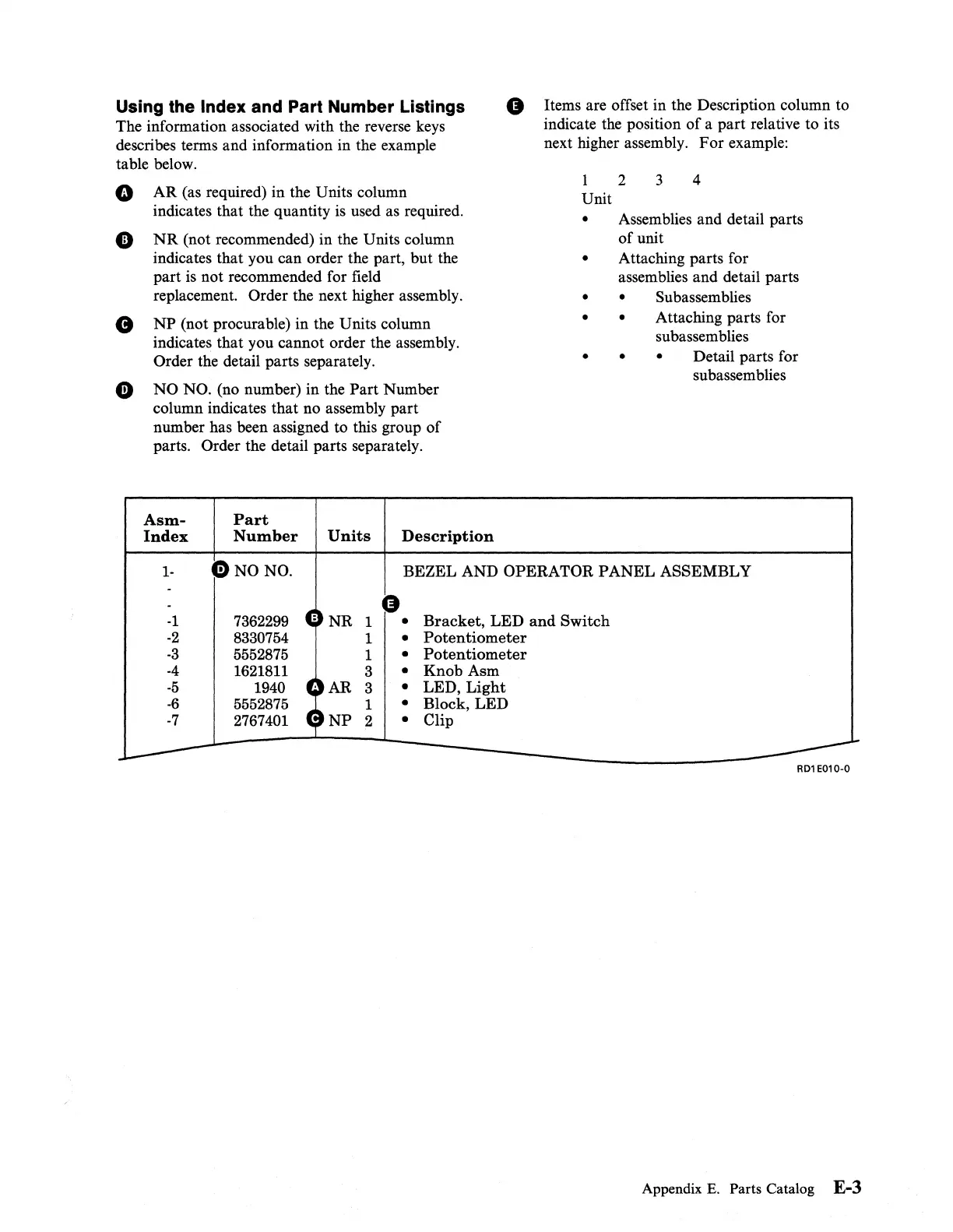 Page #151 background image