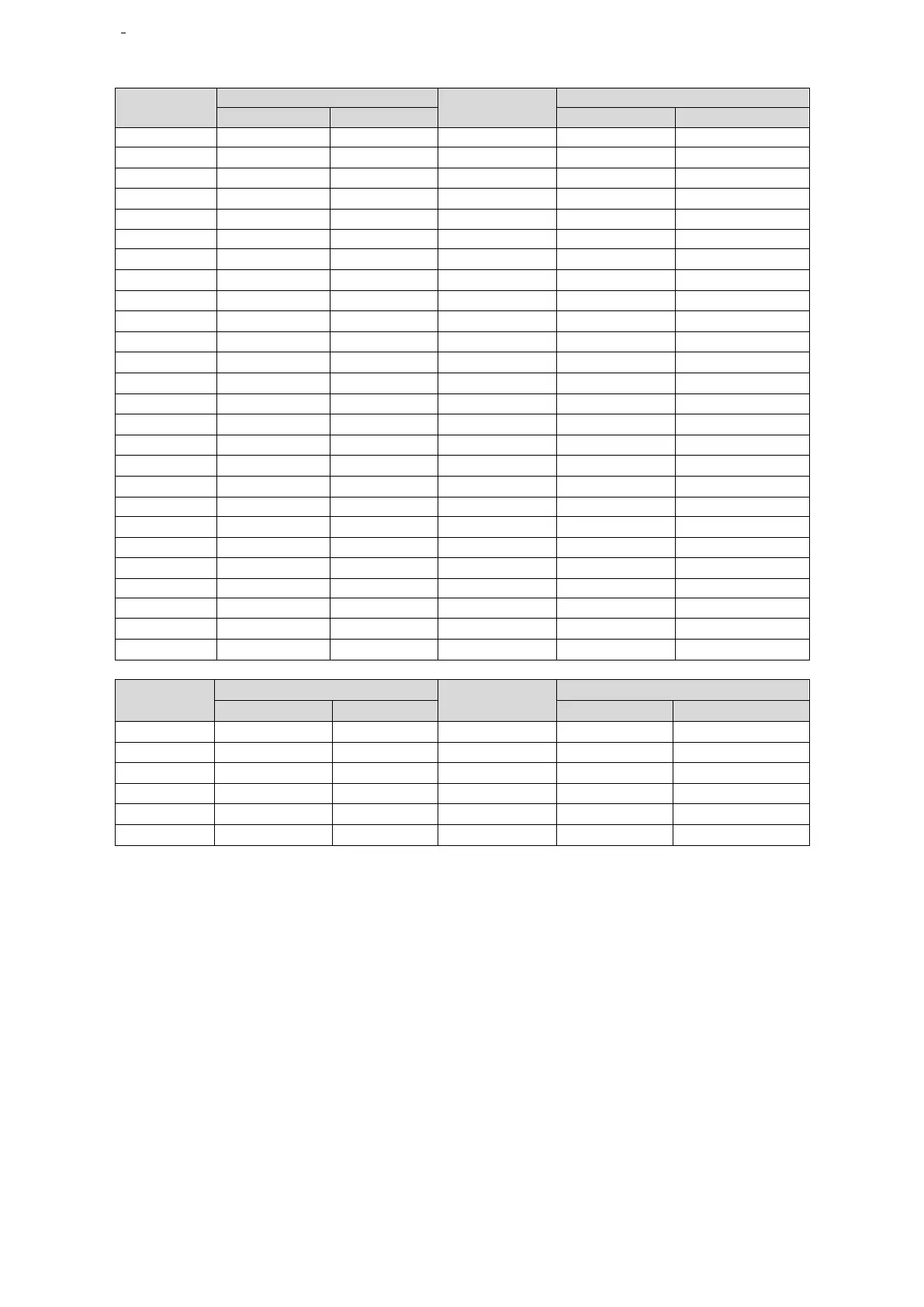 Page #147 background image