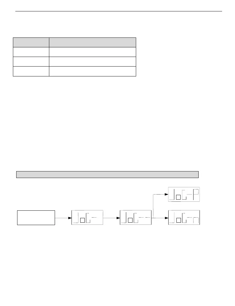 Page #74 background image