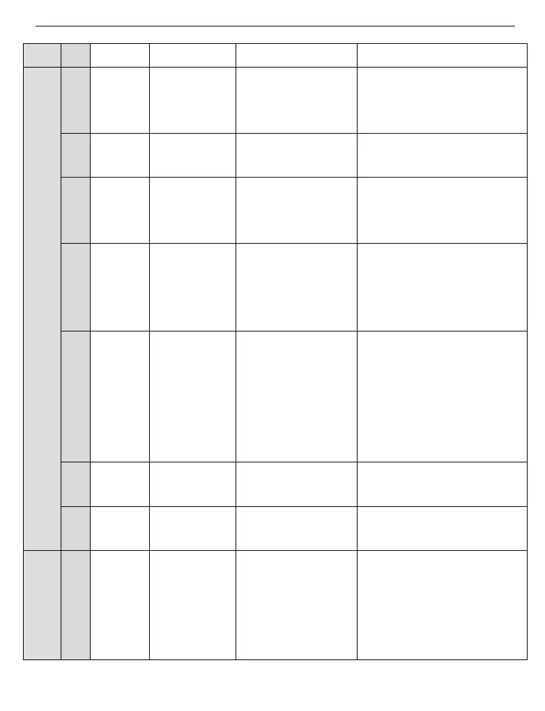 Page #105 background image