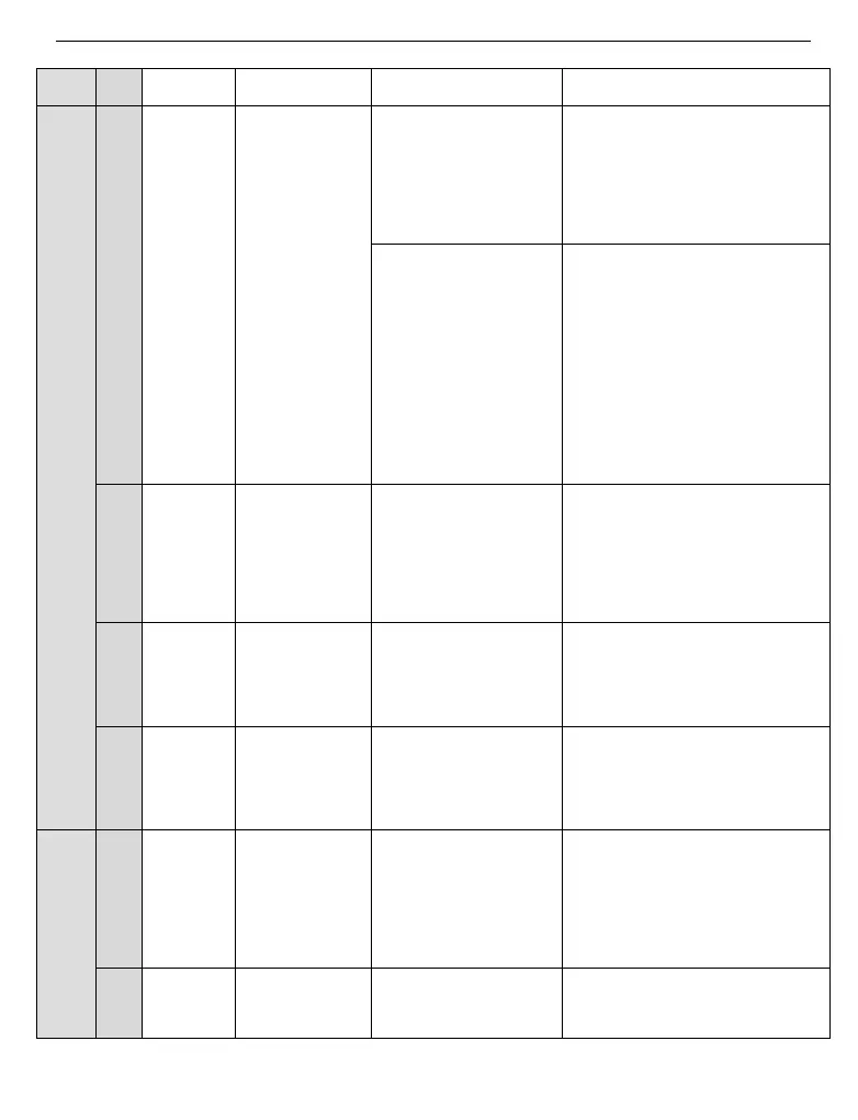 Page #113 background image