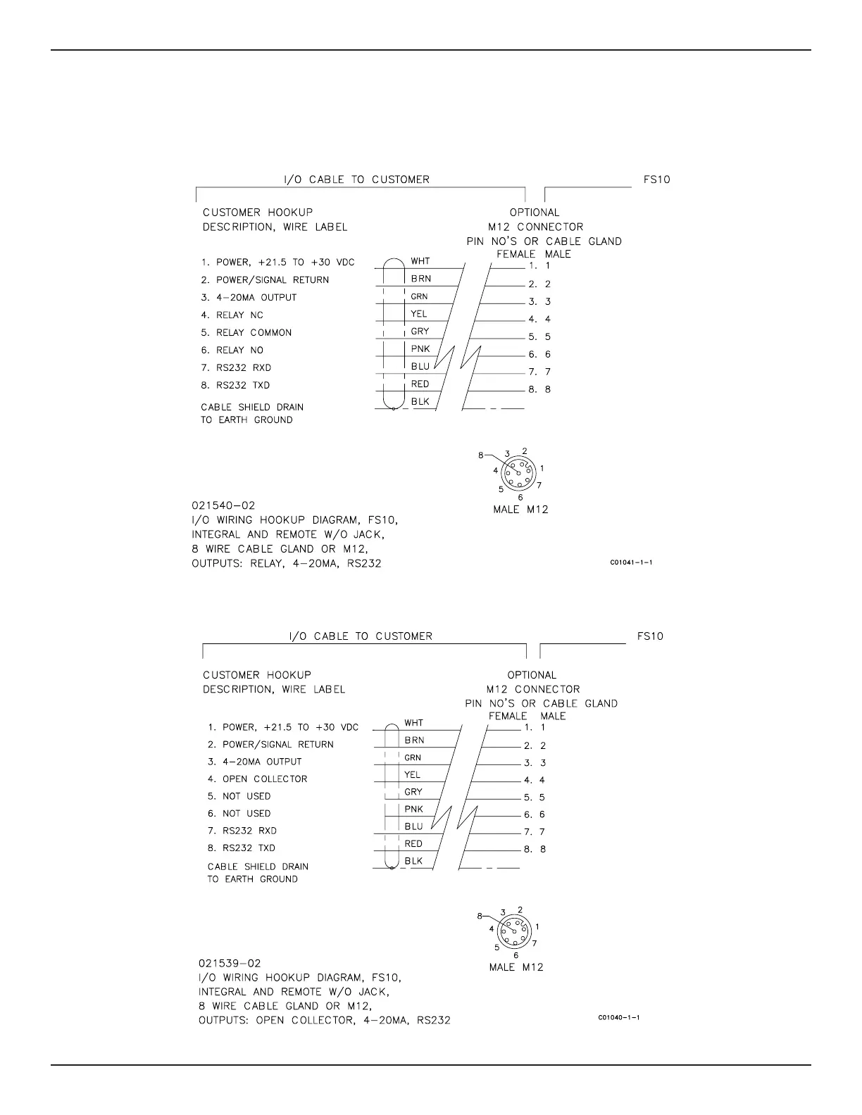 Page #9 background image
