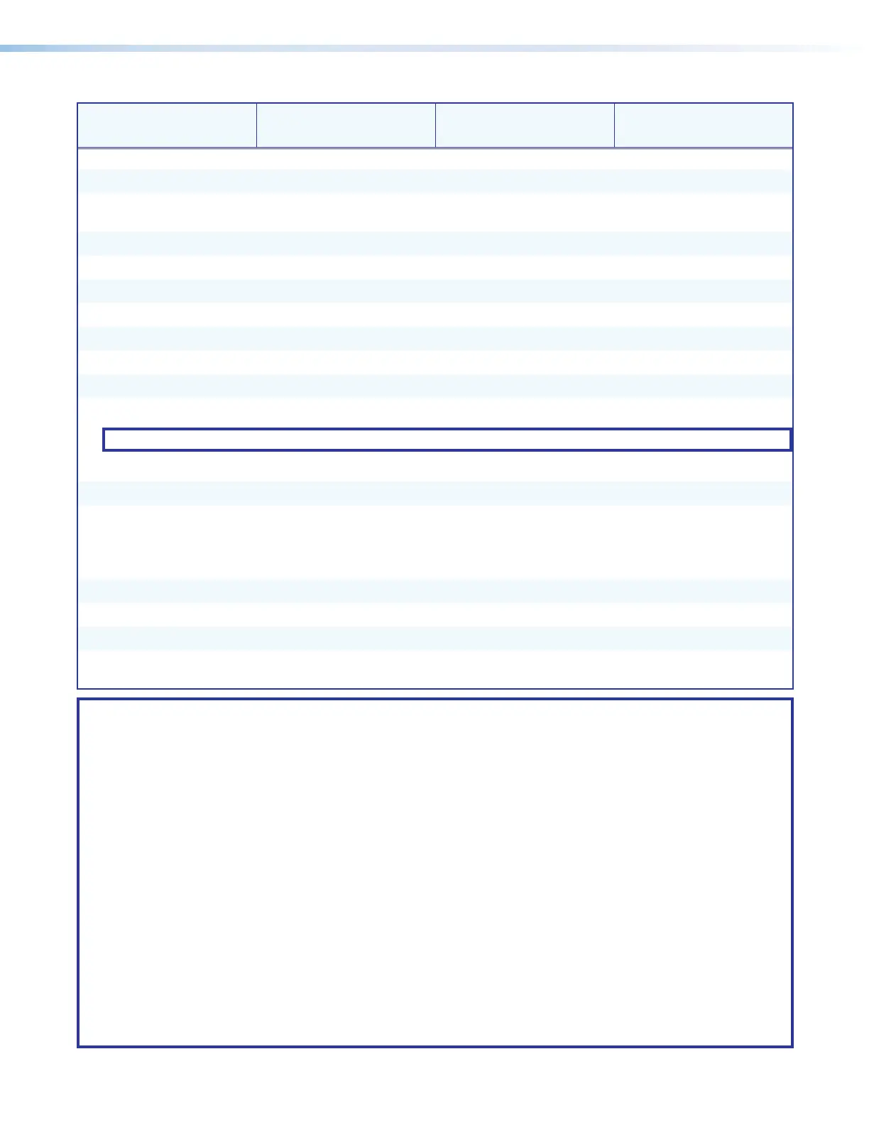 Page #140 background image