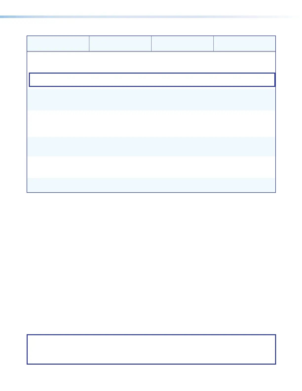 Page #150 background image