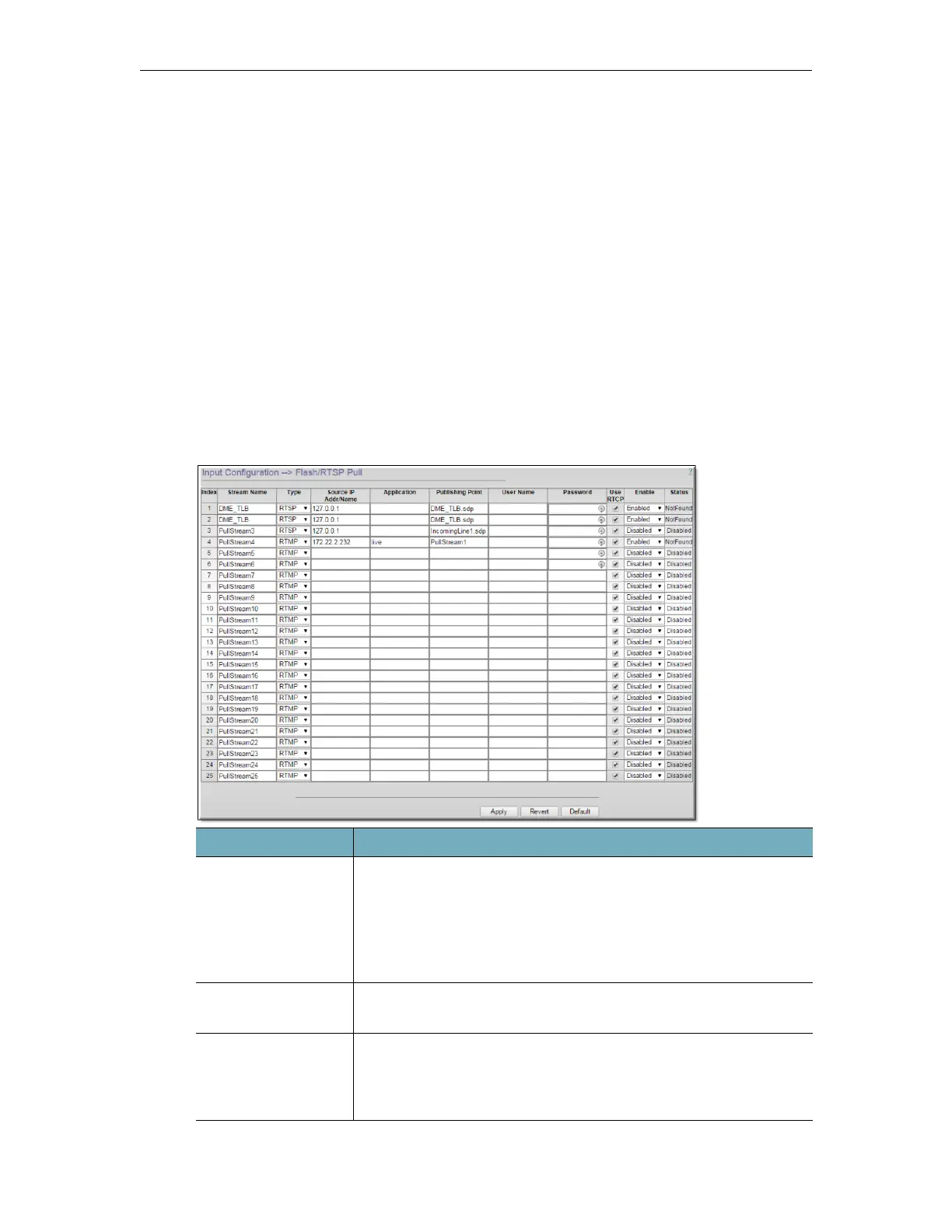 Page #125 background image