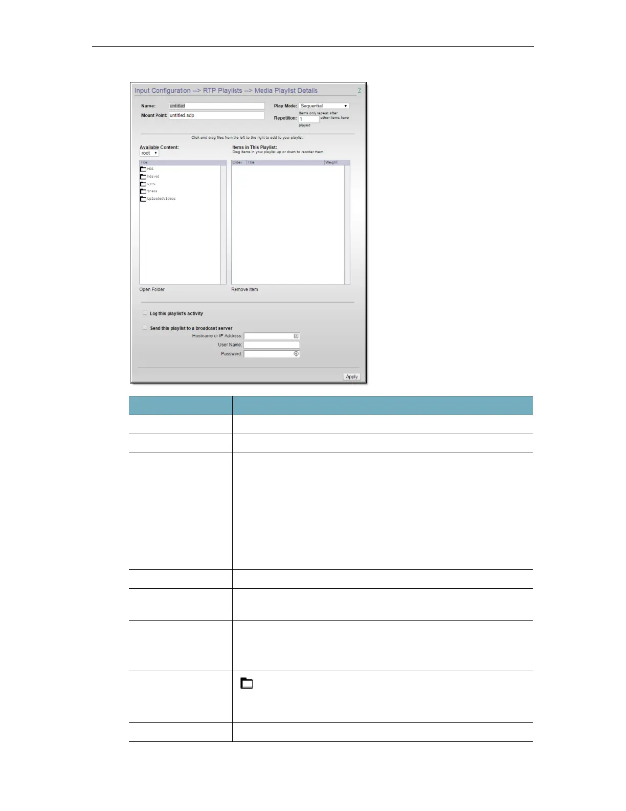 Page #128 background image