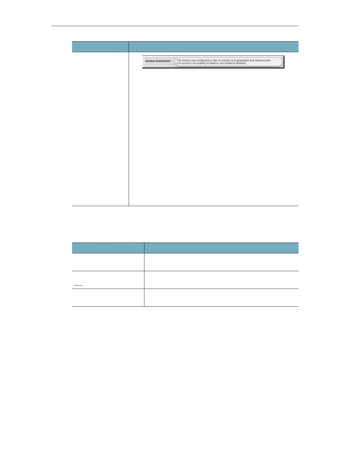 Page #144 background image