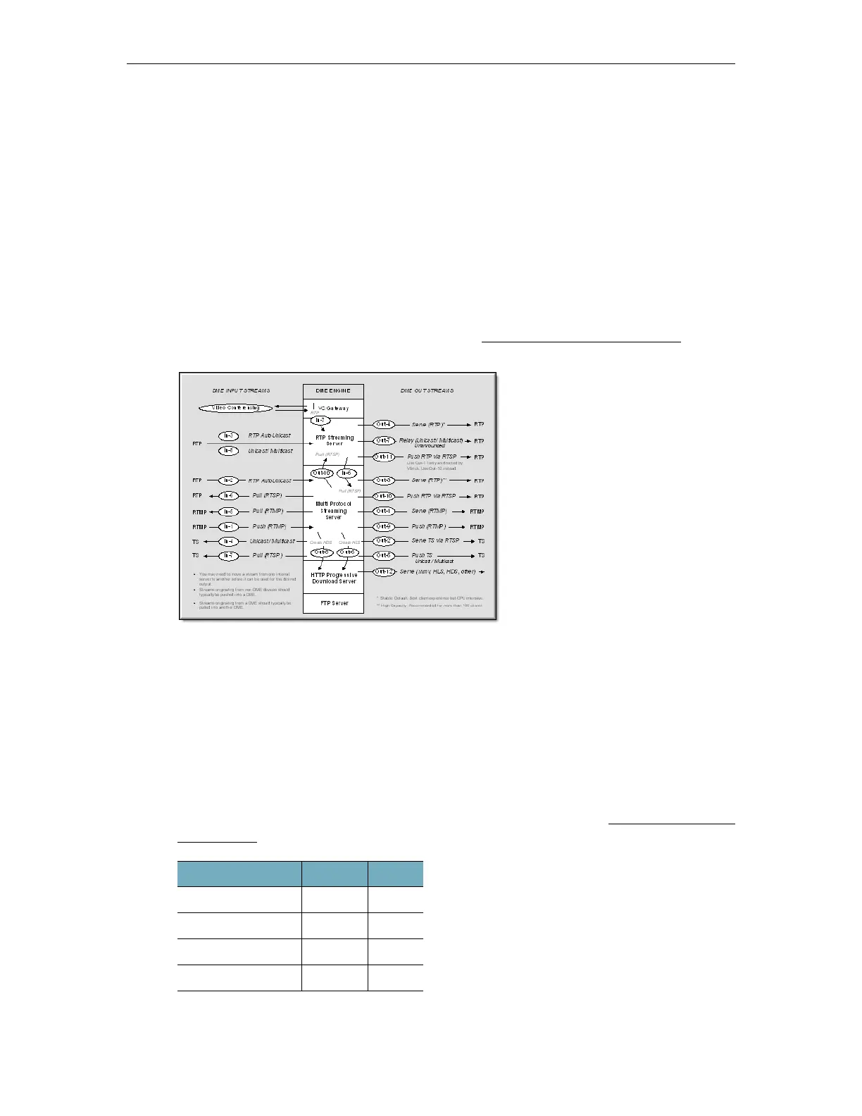 Page #209 background image