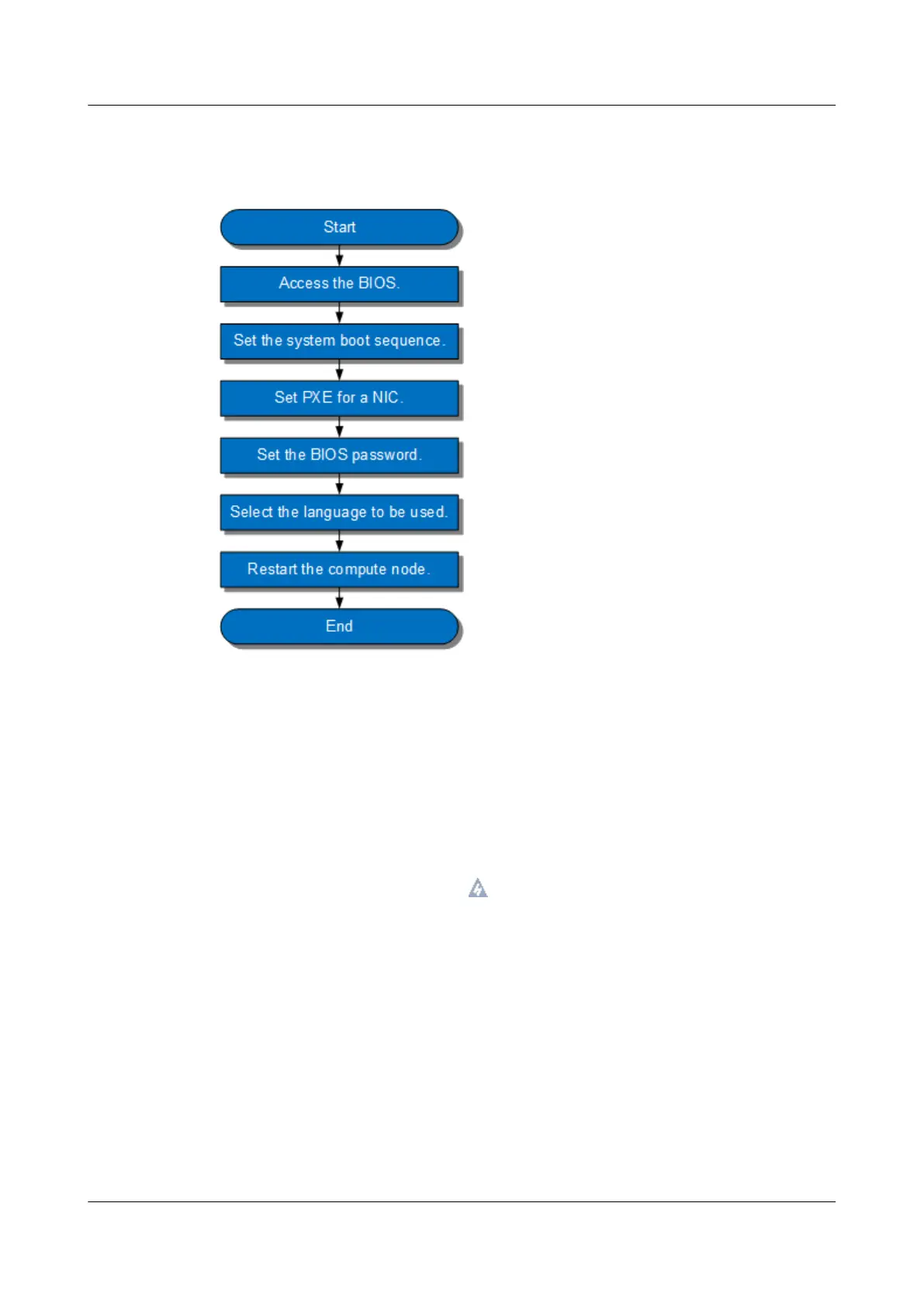 Page #92 background image