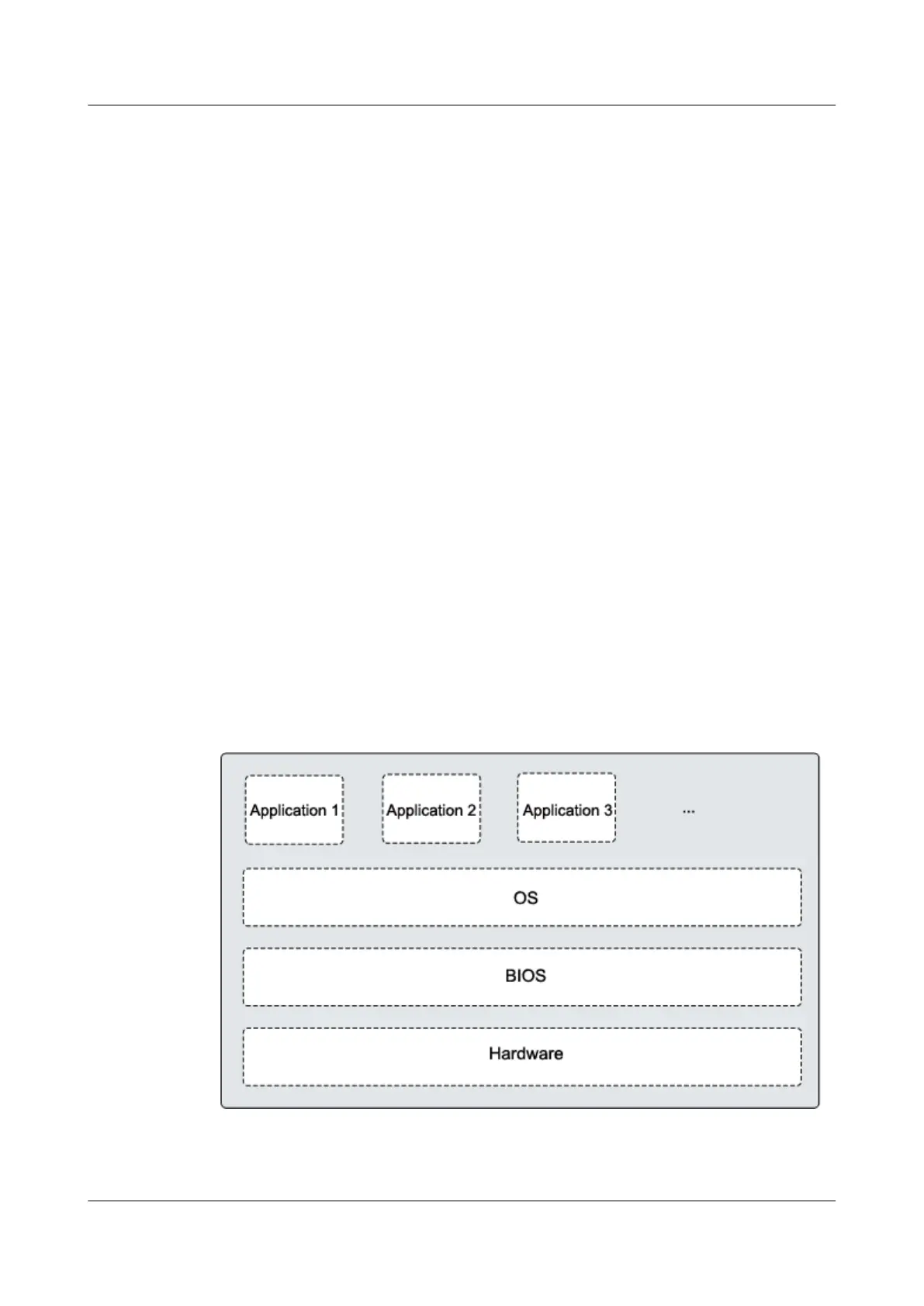 Page #128 background image
