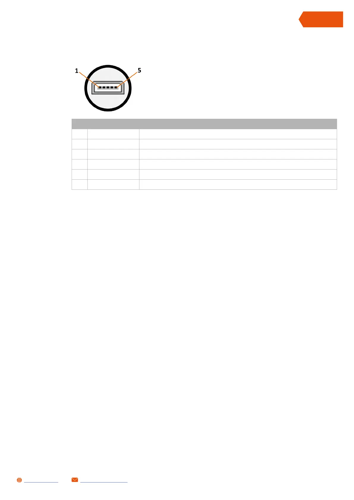 Page #79 background image