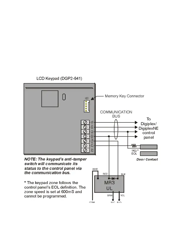 Page #7 background image