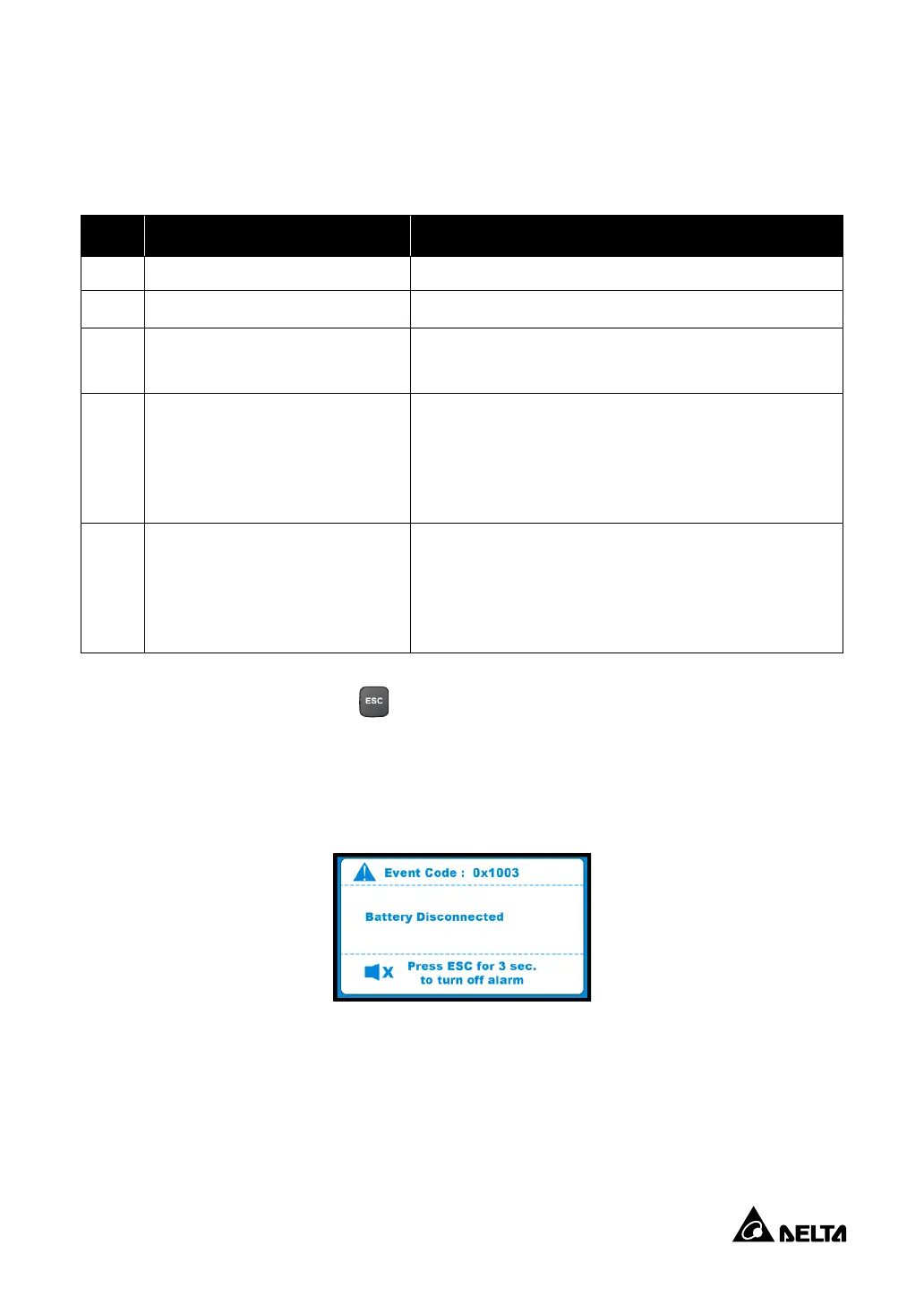 Page #91 background image