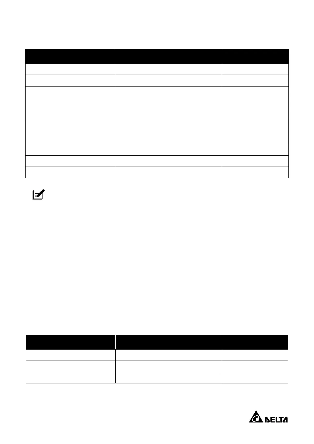 Page #101 background image