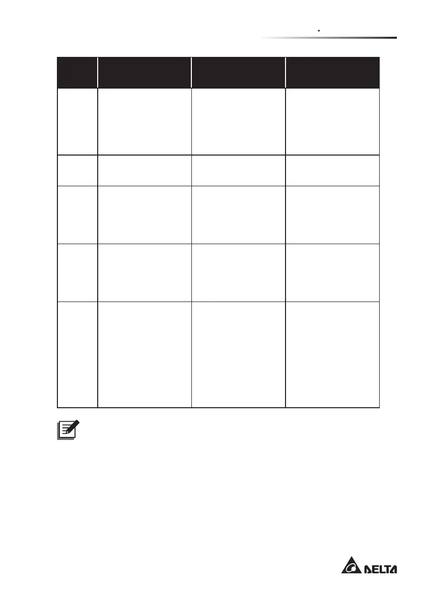 Page #69 background image