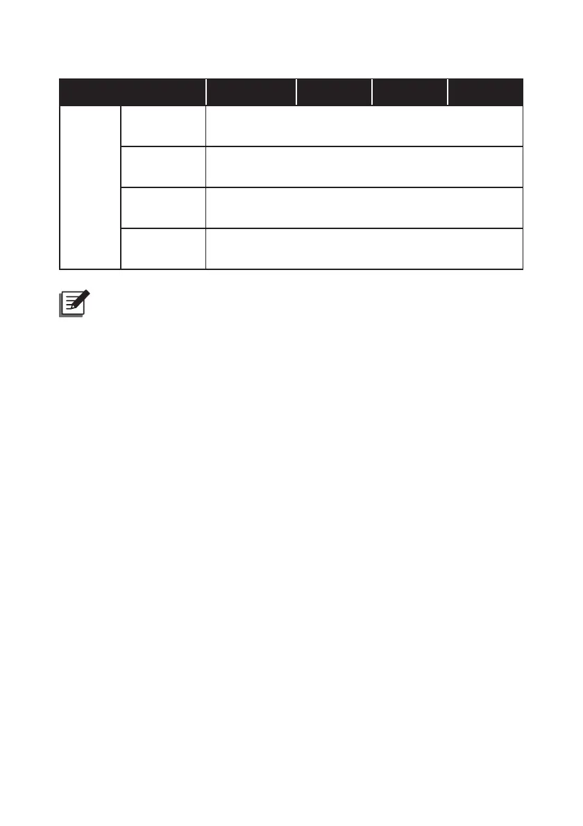Page #74 background image
