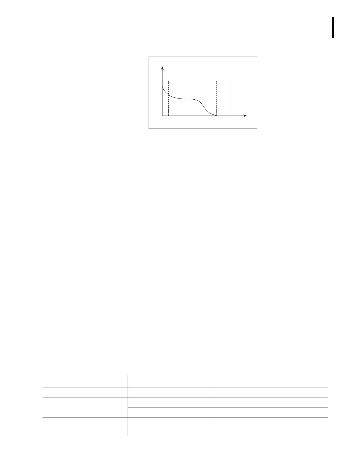 Page #151 background image