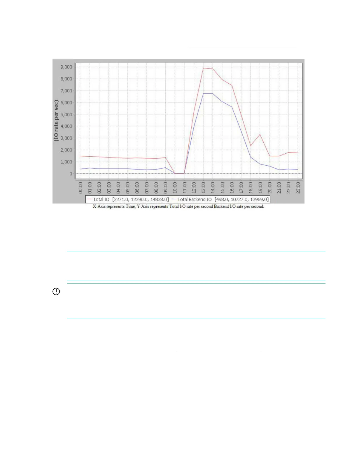 Page #306 background image