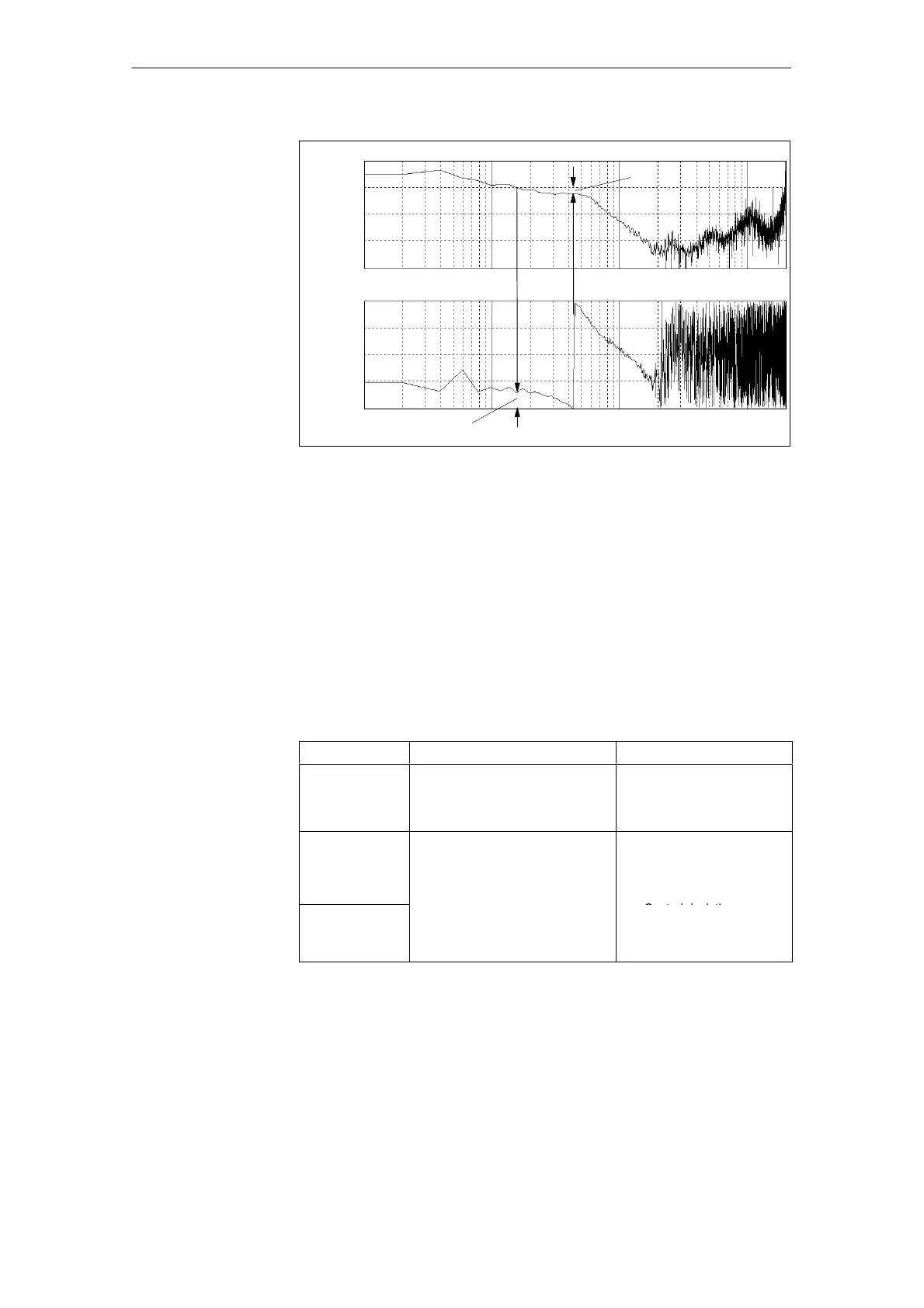Page #82 background image