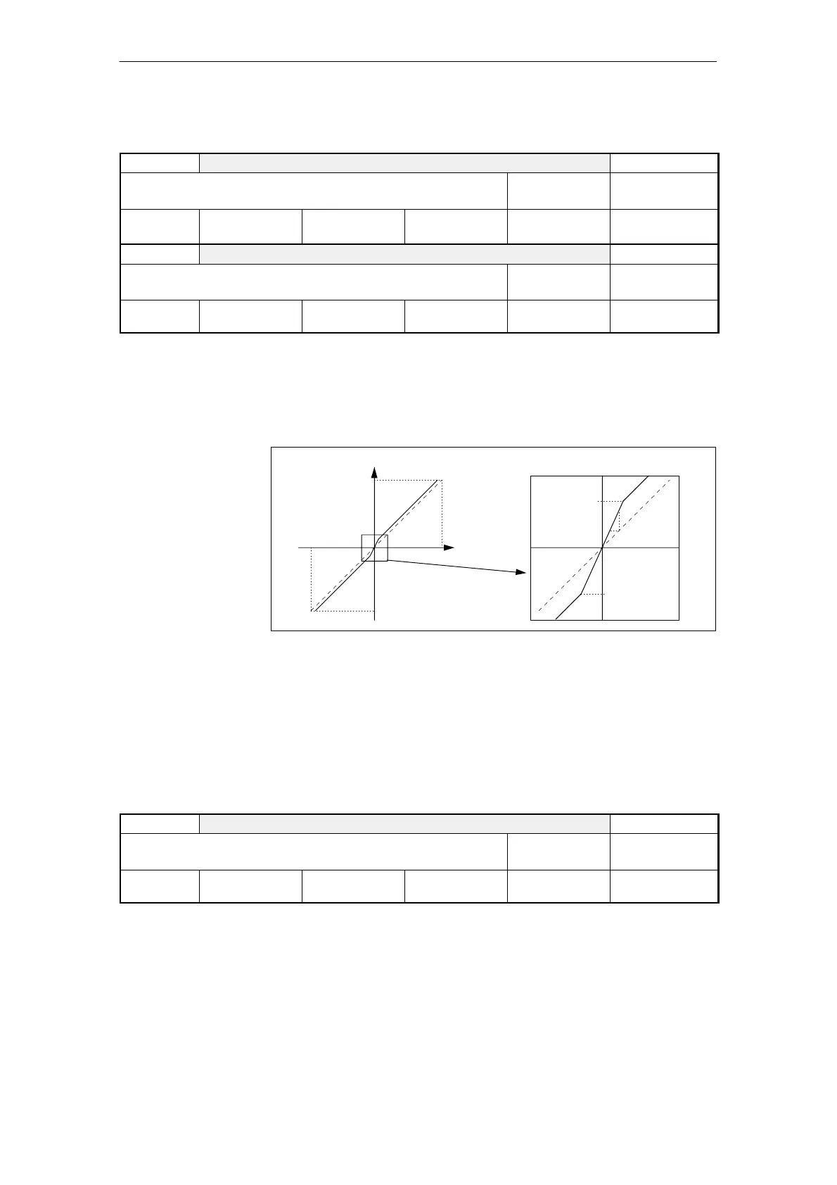 Page #106 background image